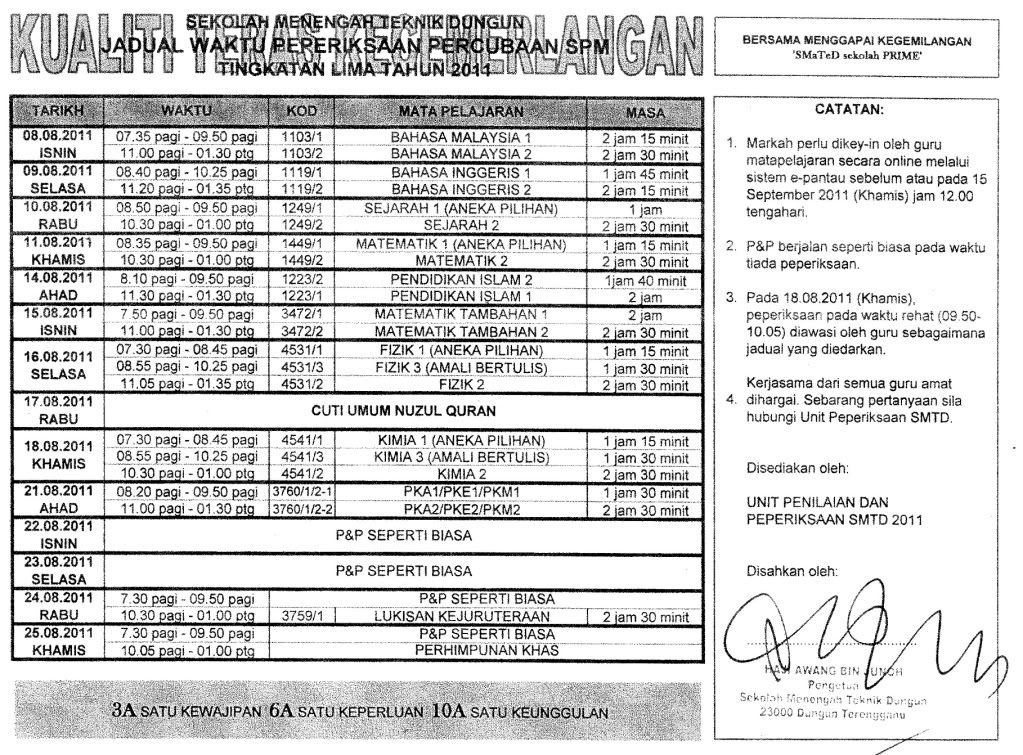 Jadual Peperiksaan Percubaan Spm Terengganu Kolej Vokasional My Xxx